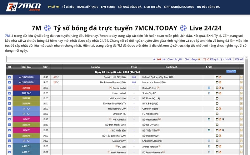 Giới thiệu 27thsports.com có các chuyên mục hữu ích